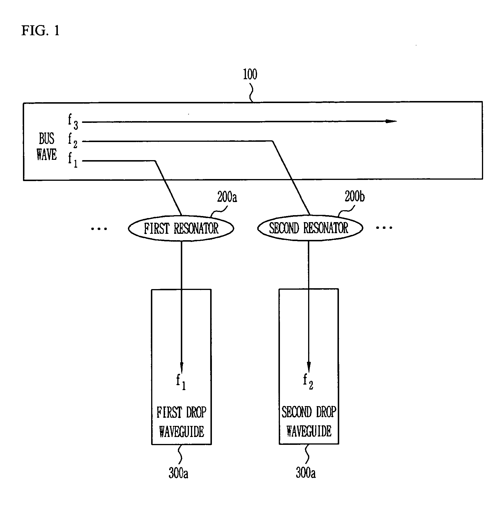 Multi-channel drop filter using photonic crystal