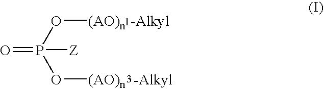 Cleaning and Corrosion Inhibition System and Composition for Surfaces of Aluminum or Colored Metals and Alloys Thereof Under Alkaline Conditions