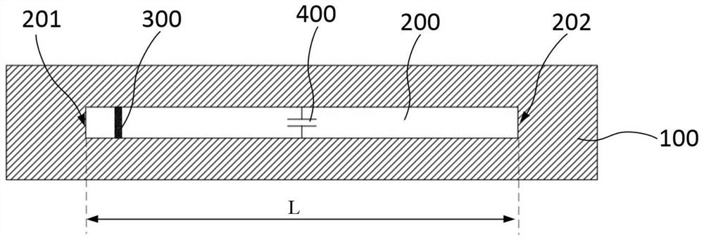 Multi-frequency slot antenna, terminal equipment and antenna design method