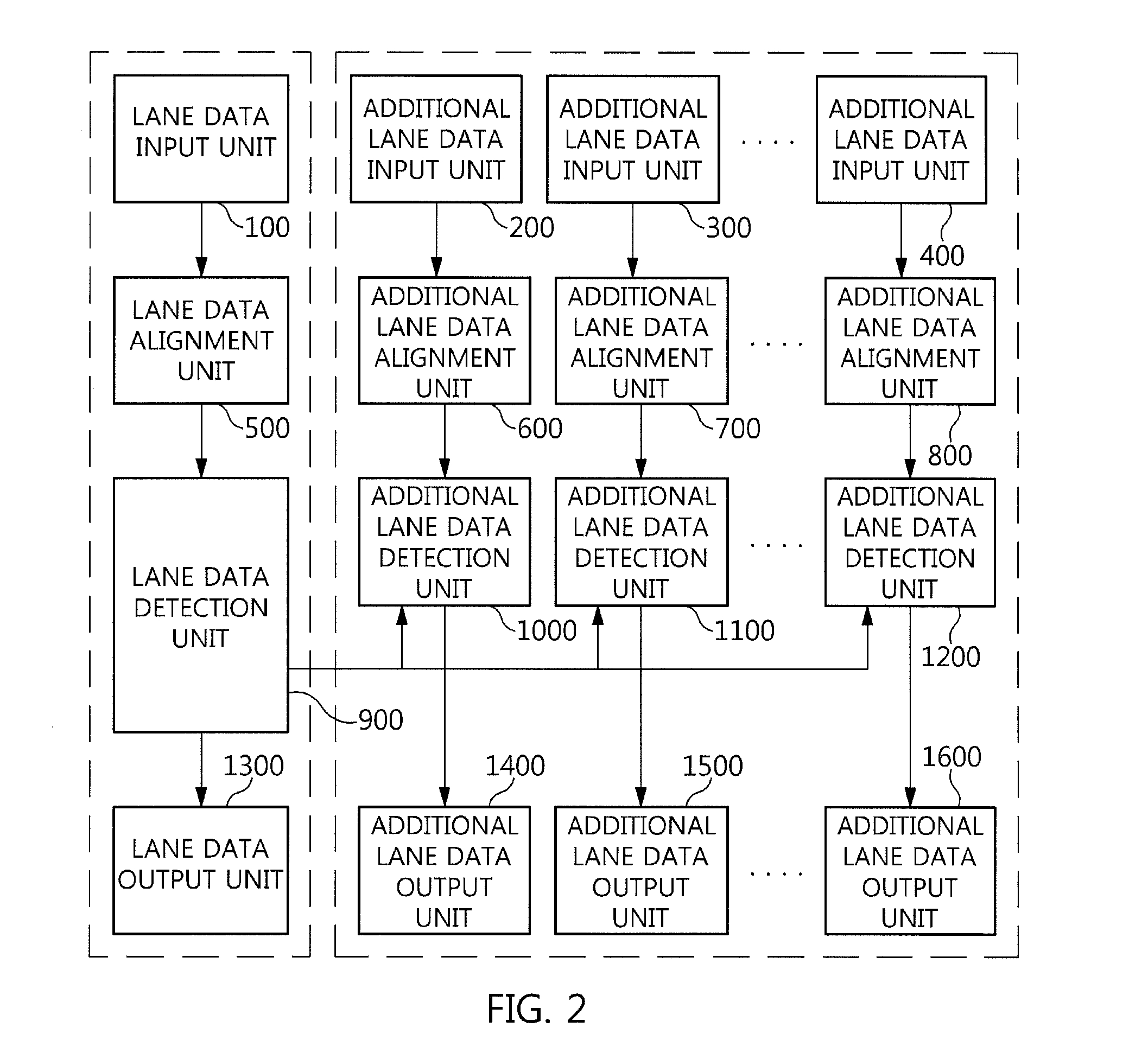 Deskew apparatus and method for peripheral component interconnect express