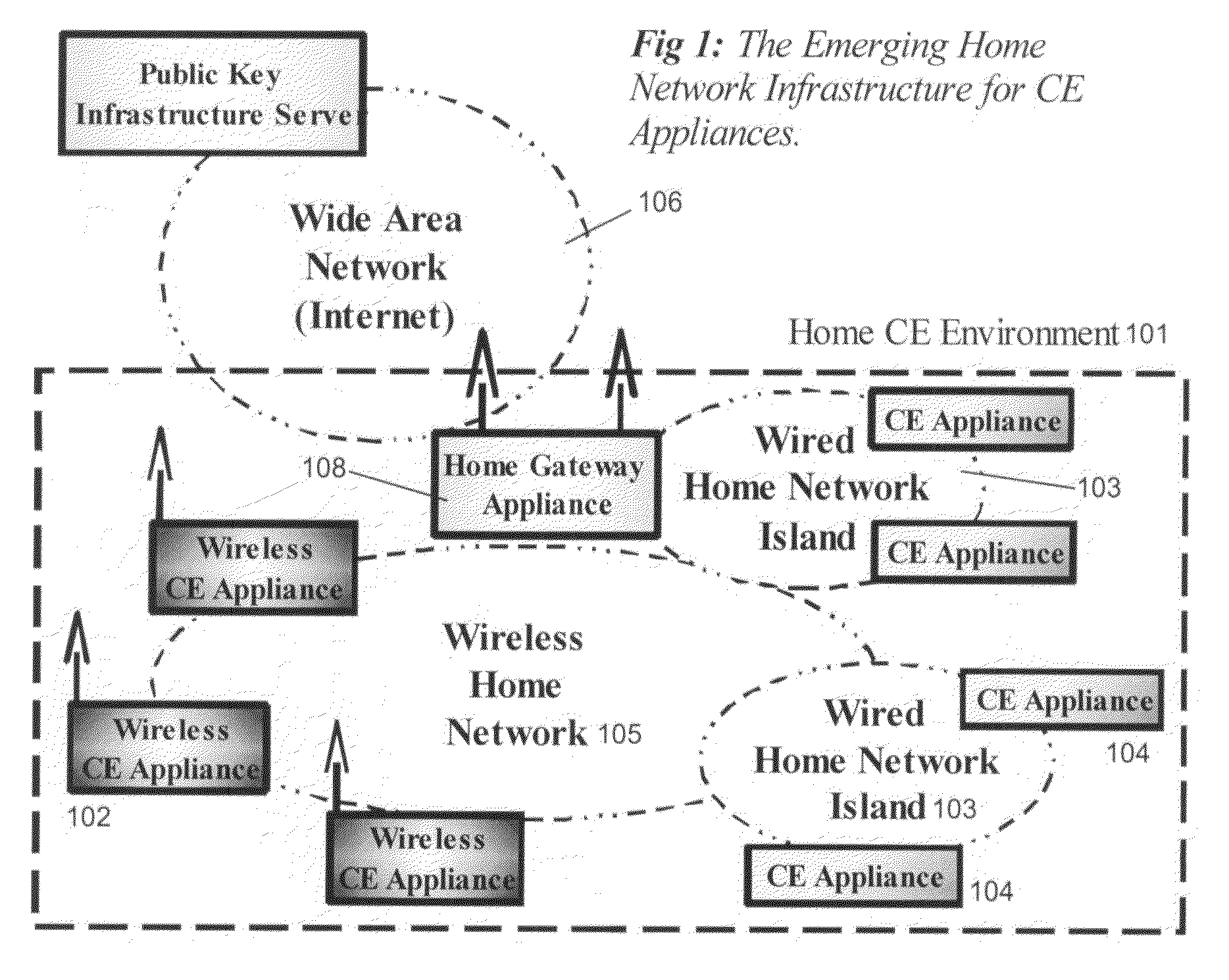 Synchronizing multi-channel speakers over a network