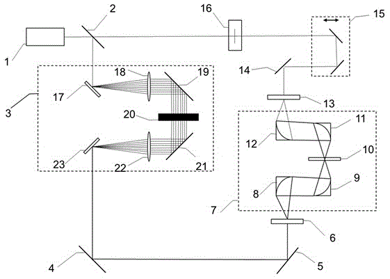 Method for improving frequency spectrum signal-to-noise ratio of tera-hertz optical detection system