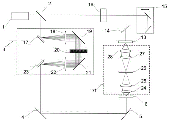 Method for improving frequency spectrum signal-to-noise ratio of tera-hertz optical detection system