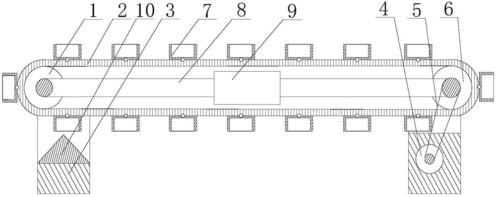 Use method of conveyor with tension adjusting function