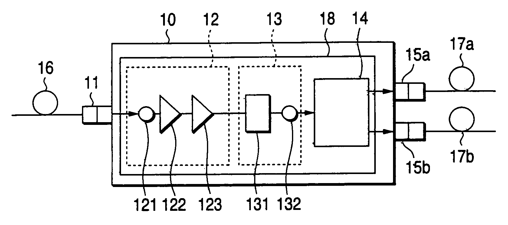 Optical distributor and optical distributing system