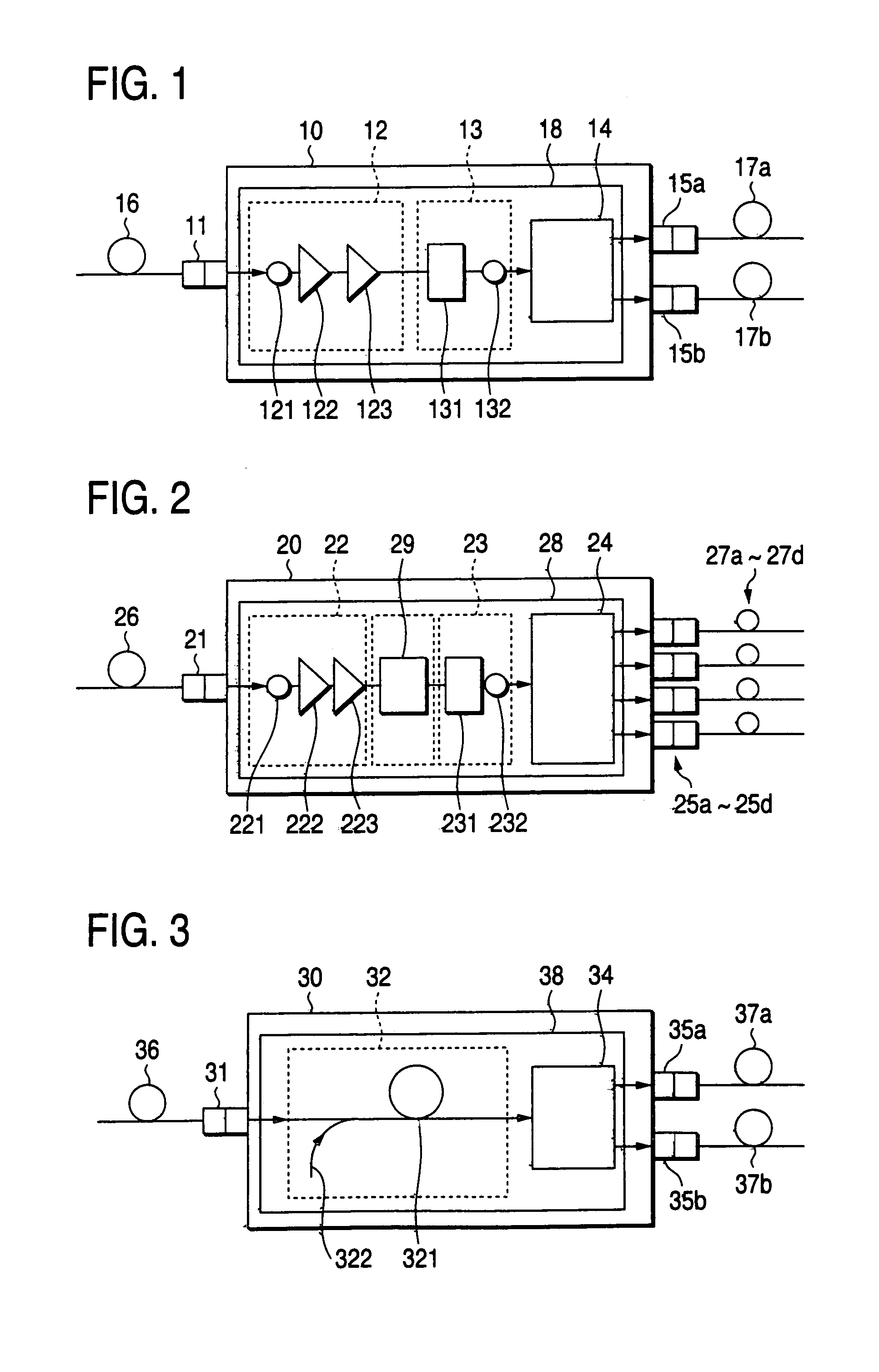 Optical distributor and optical distributing system