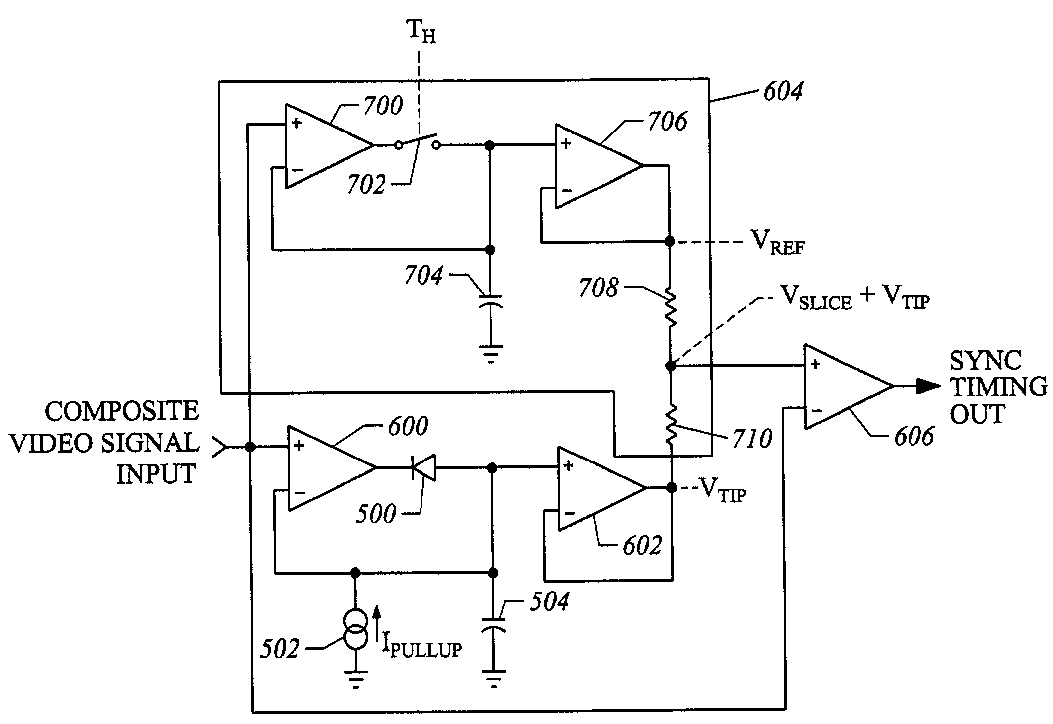 Alternative video sync detector