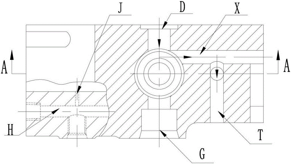 Built-in hydraulic distributor