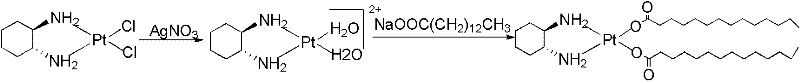 Method for purifying platinum