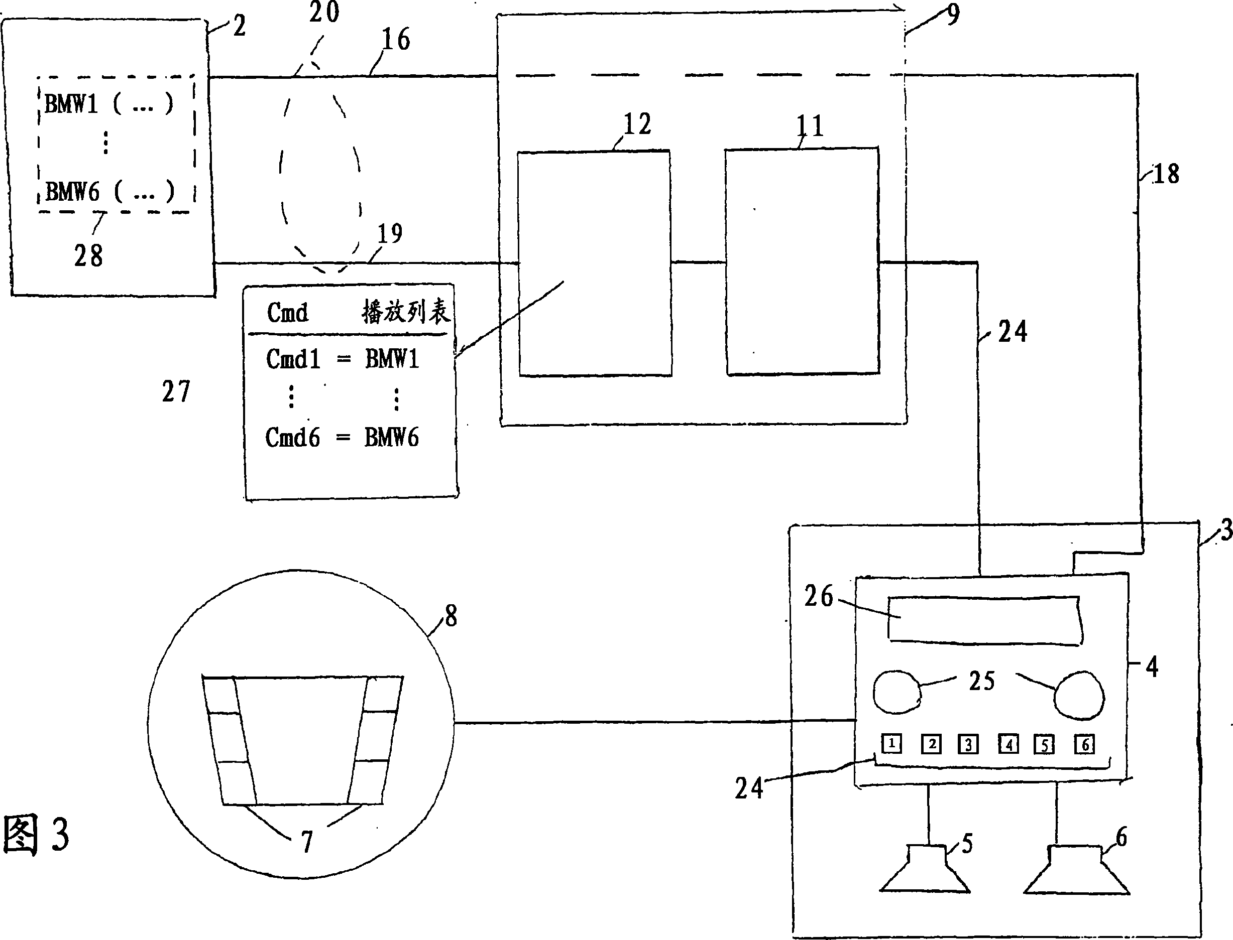 Method and apparatus for control of personal digital media devices using a vehicle audio system