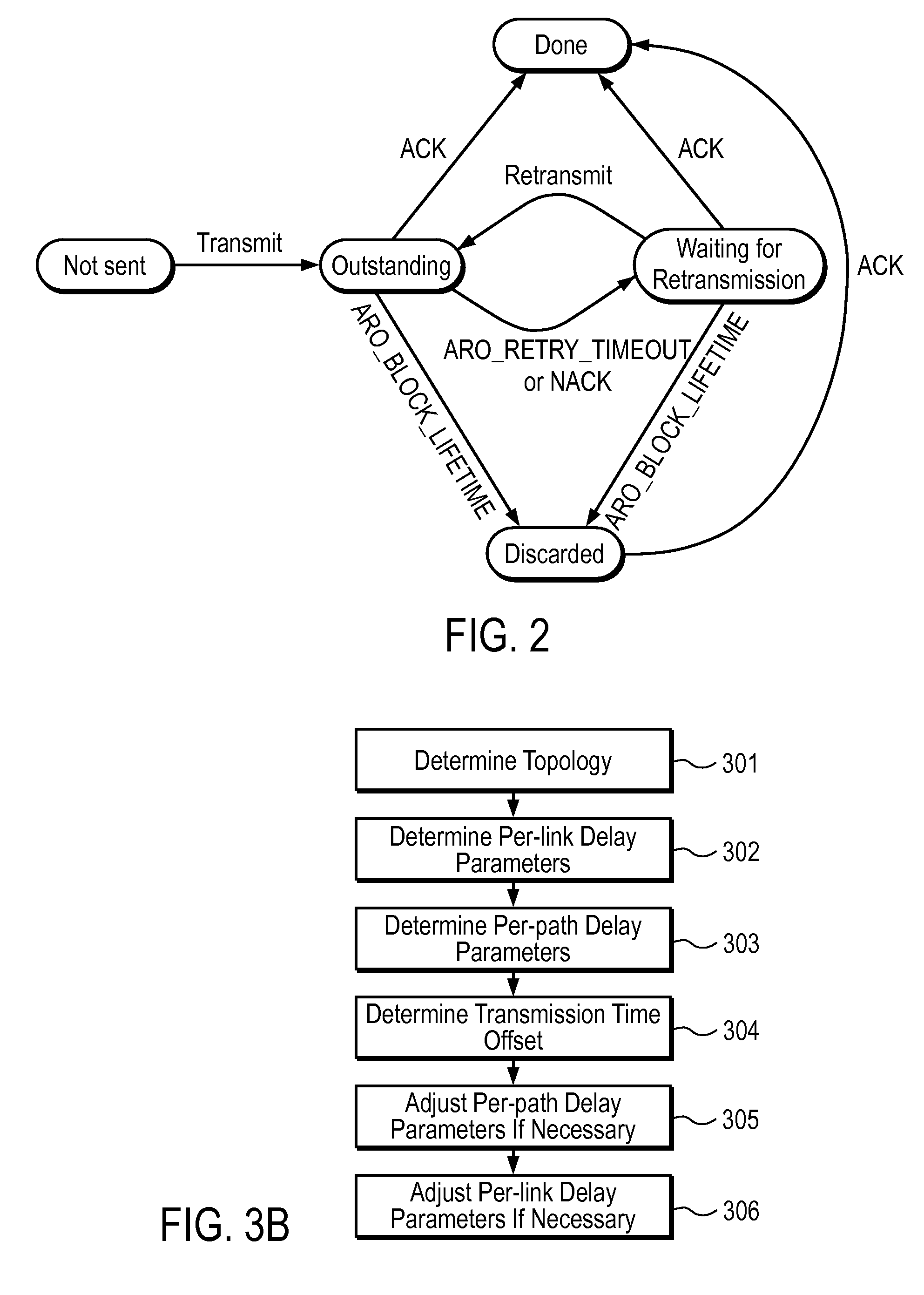 Synchronized multi-link transmission in an arq-enabled multi-hop wireless network