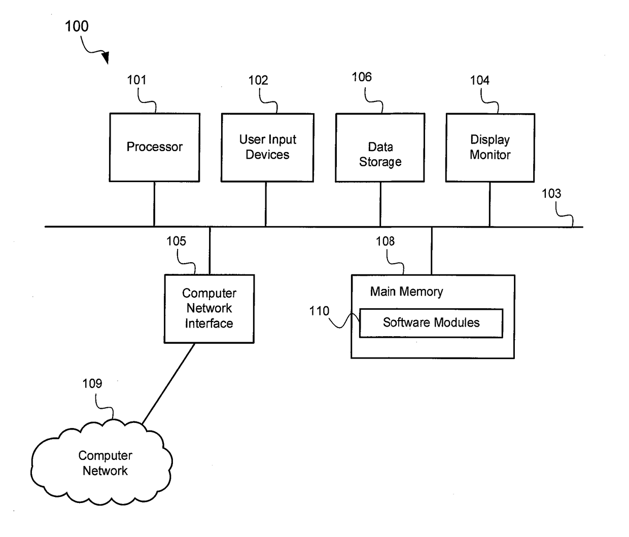 Detection of advanced persistent threat attack on a private computer network