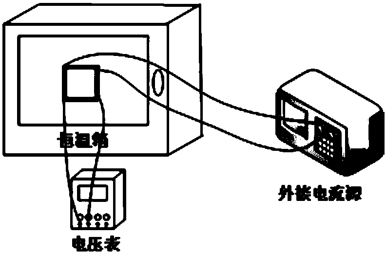 Control method for nano satellite magnetic torquer space temperature compensation attitude