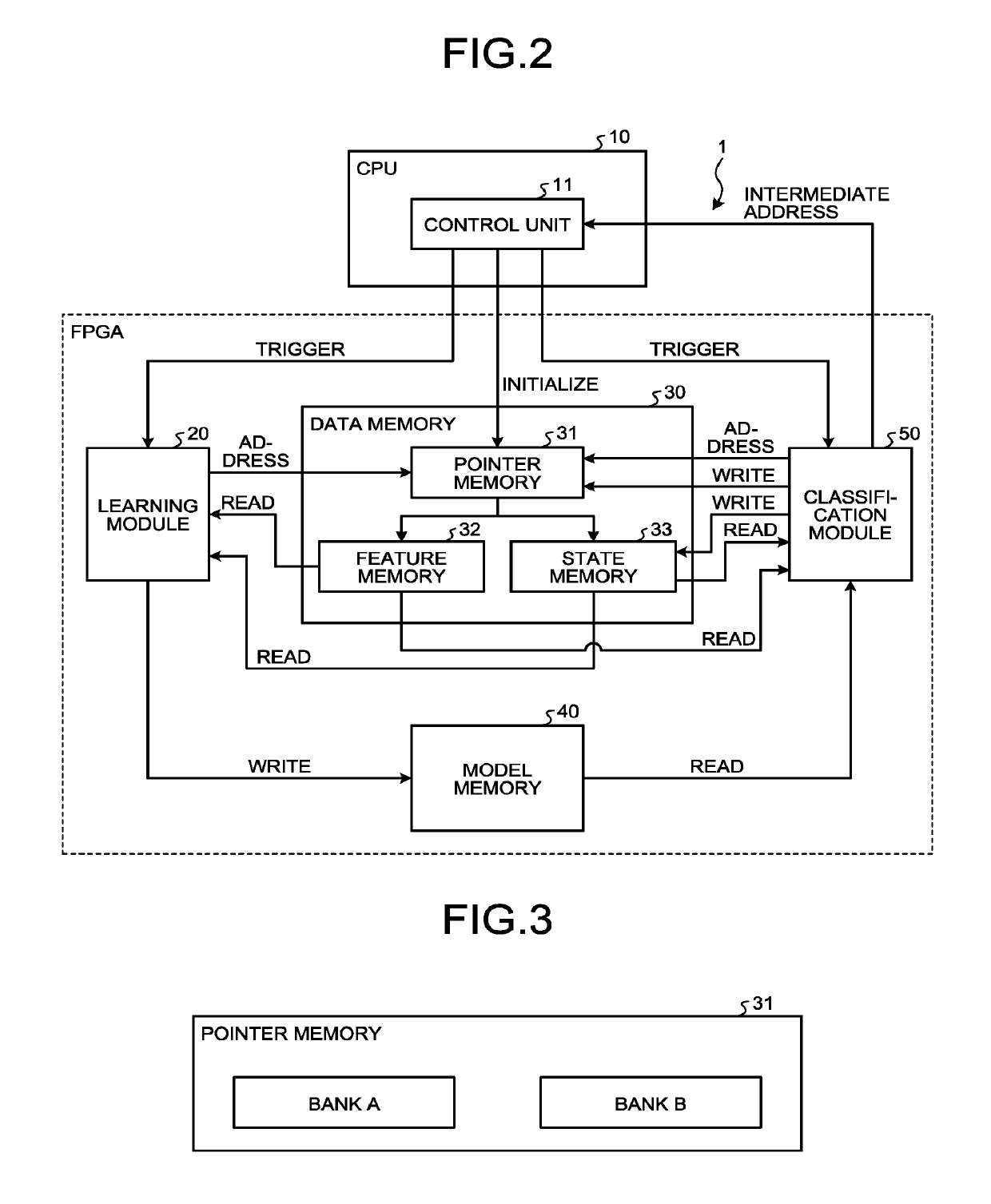 Learning classification device and learning classification method