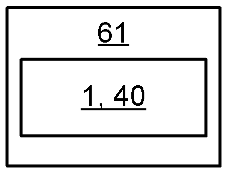 Beamforming using antenna arrangements