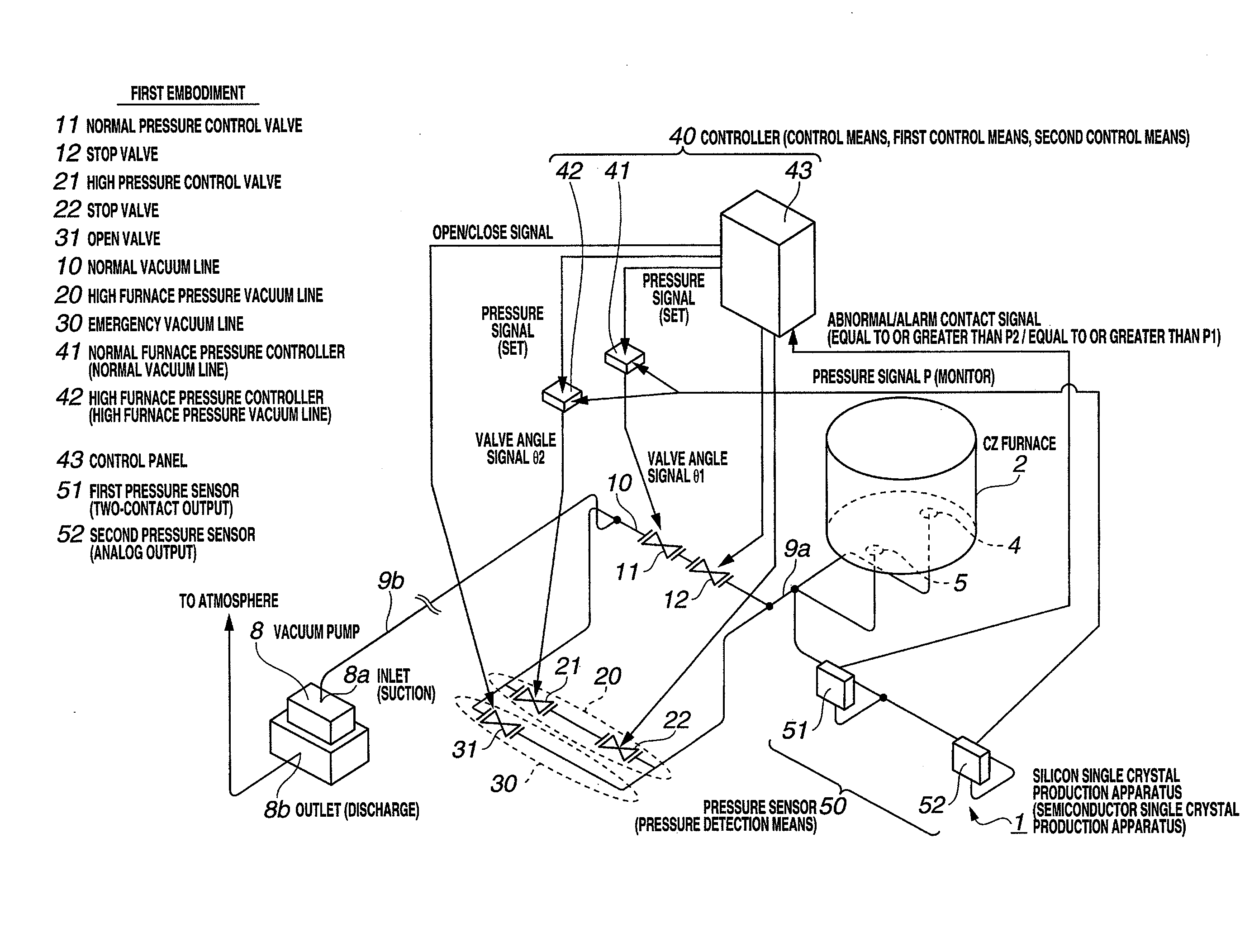 Semiconductor single crystal production apparatus