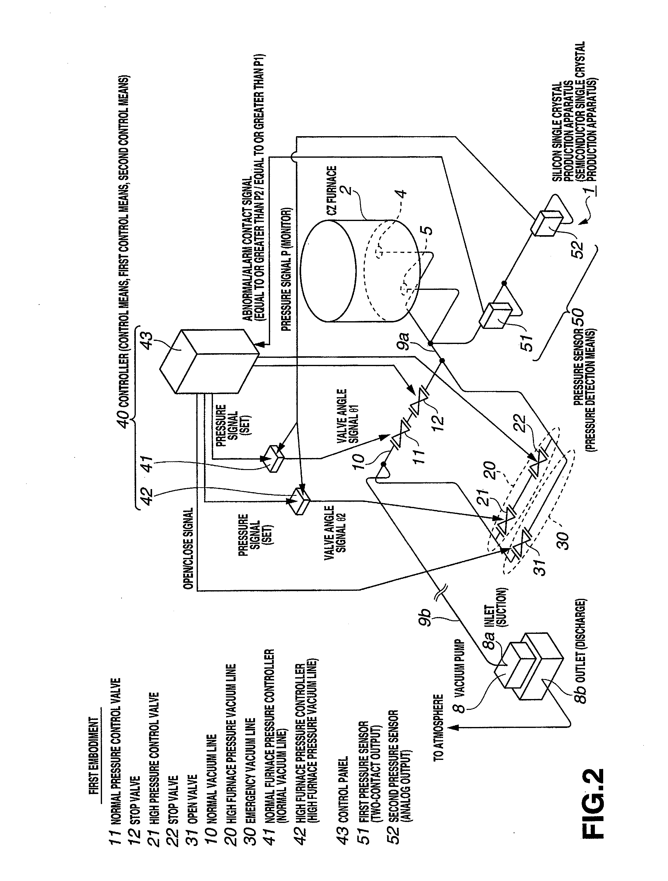 Semiconductor single crystal production apparatus