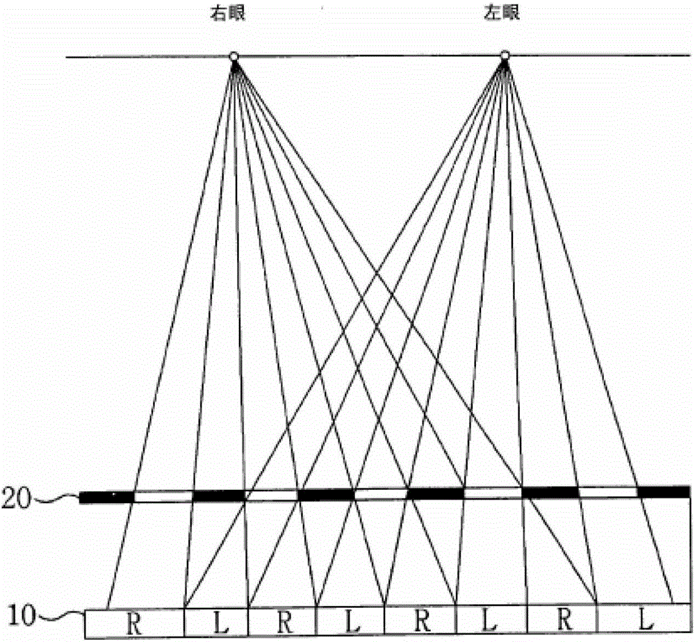 Stereoscopic image display system and its liquid crystal parallax barrier