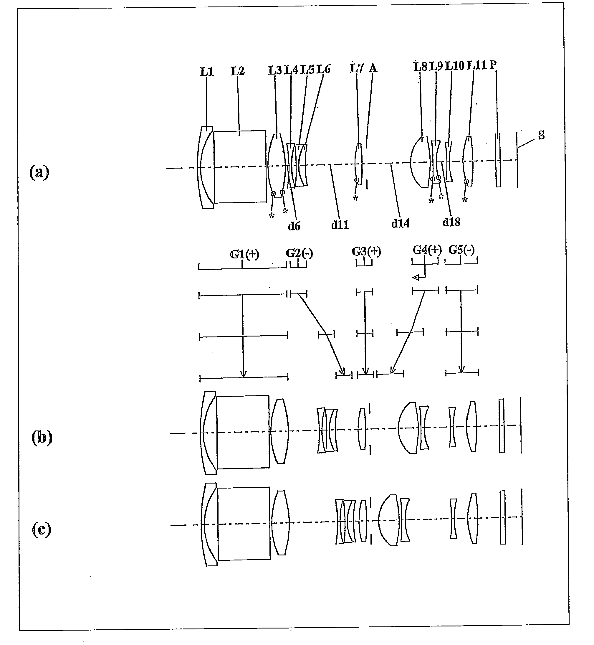 Zoom lens system, image-capturing device, and camera