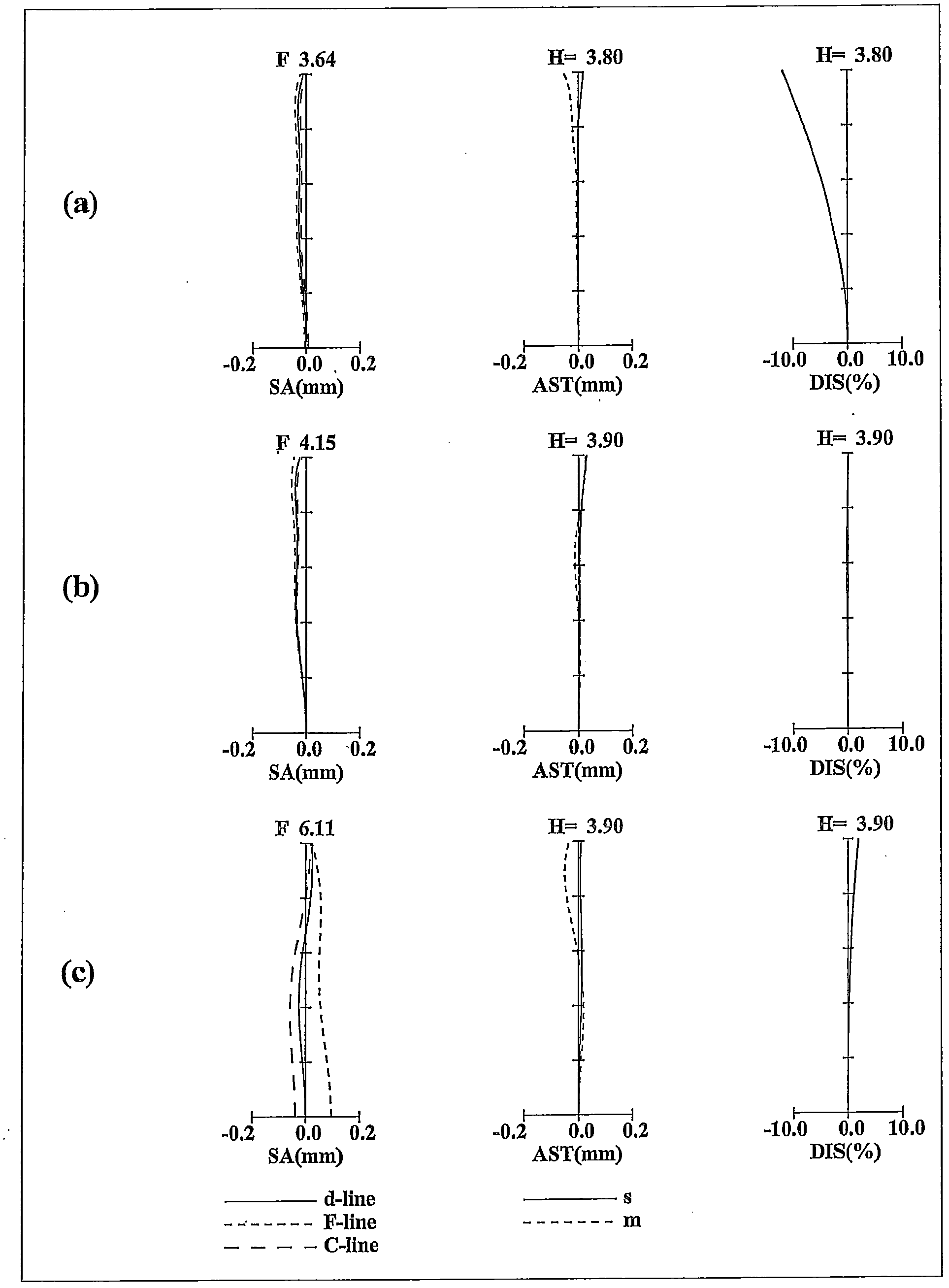 Zoom lens system, image-capturing device, and camera