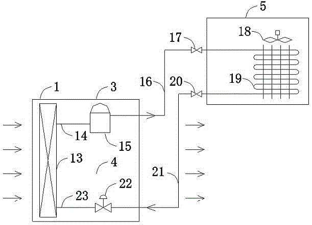 Double-effect type server radiating device combining liquid cooling and compressor air cooling systems