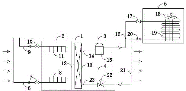 Double-effect type server radiating device combining liquid cooling and compressor air cooling systems