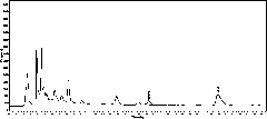 Medicine for treating inflammation of female reproductive system and preparation and quality control method thereof