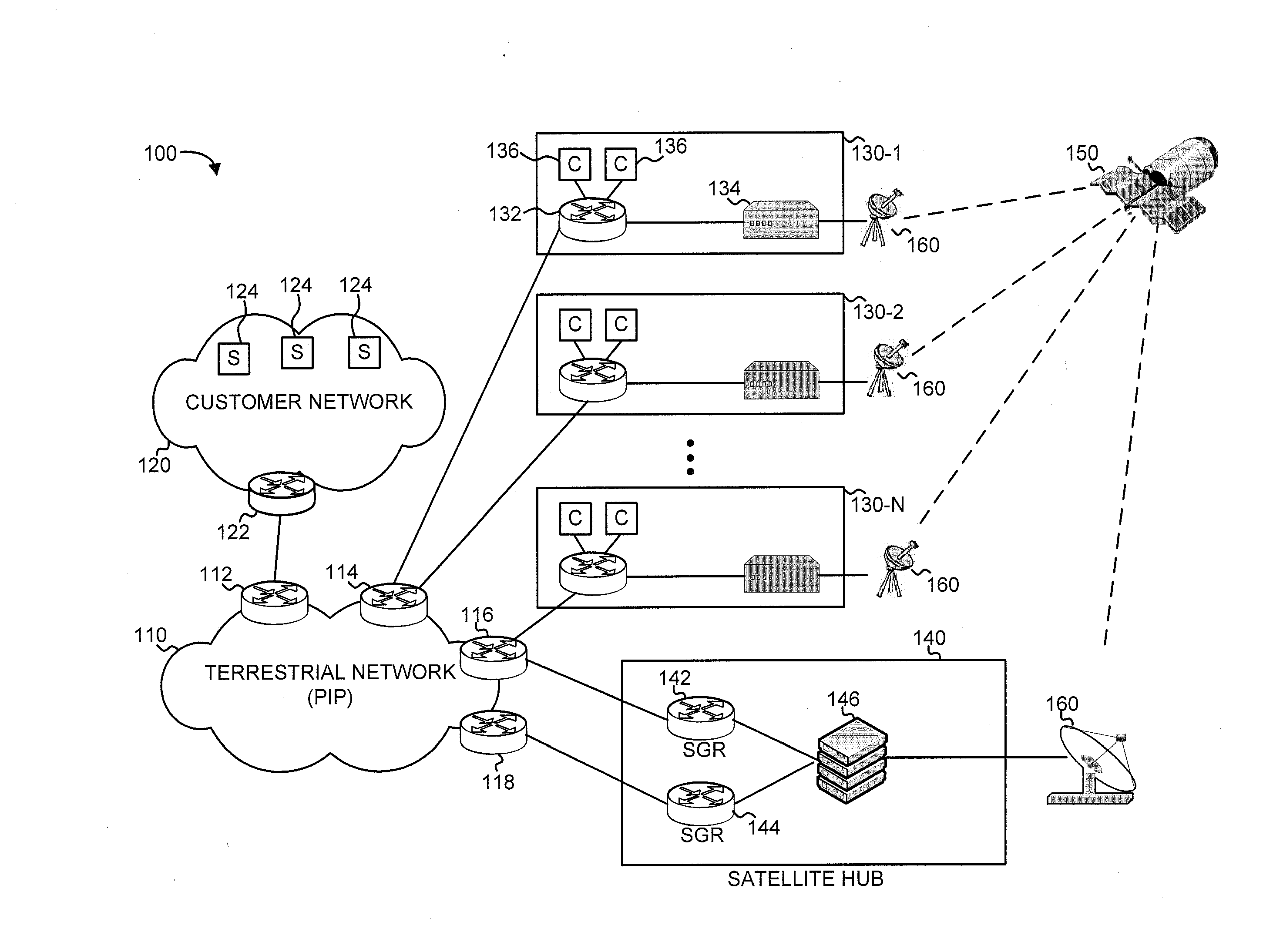 Route limiting in border gateway protocol over satellite networks