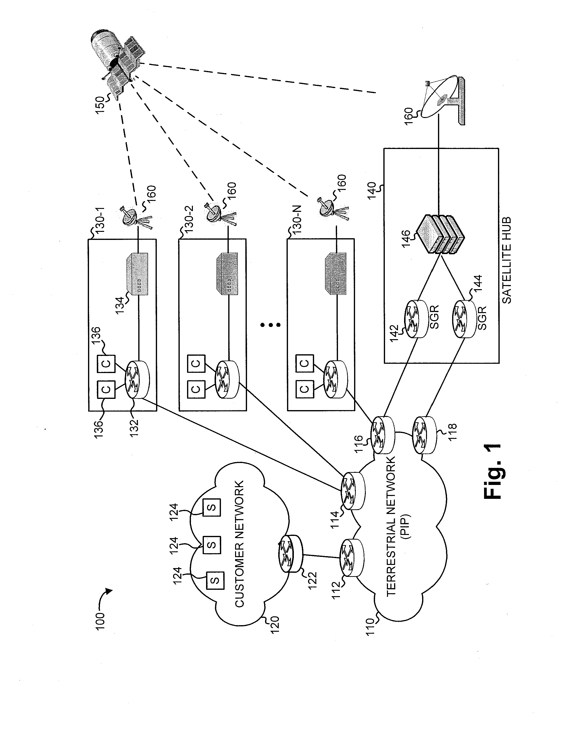 Route limiting in border gateway protocol over satellite networks