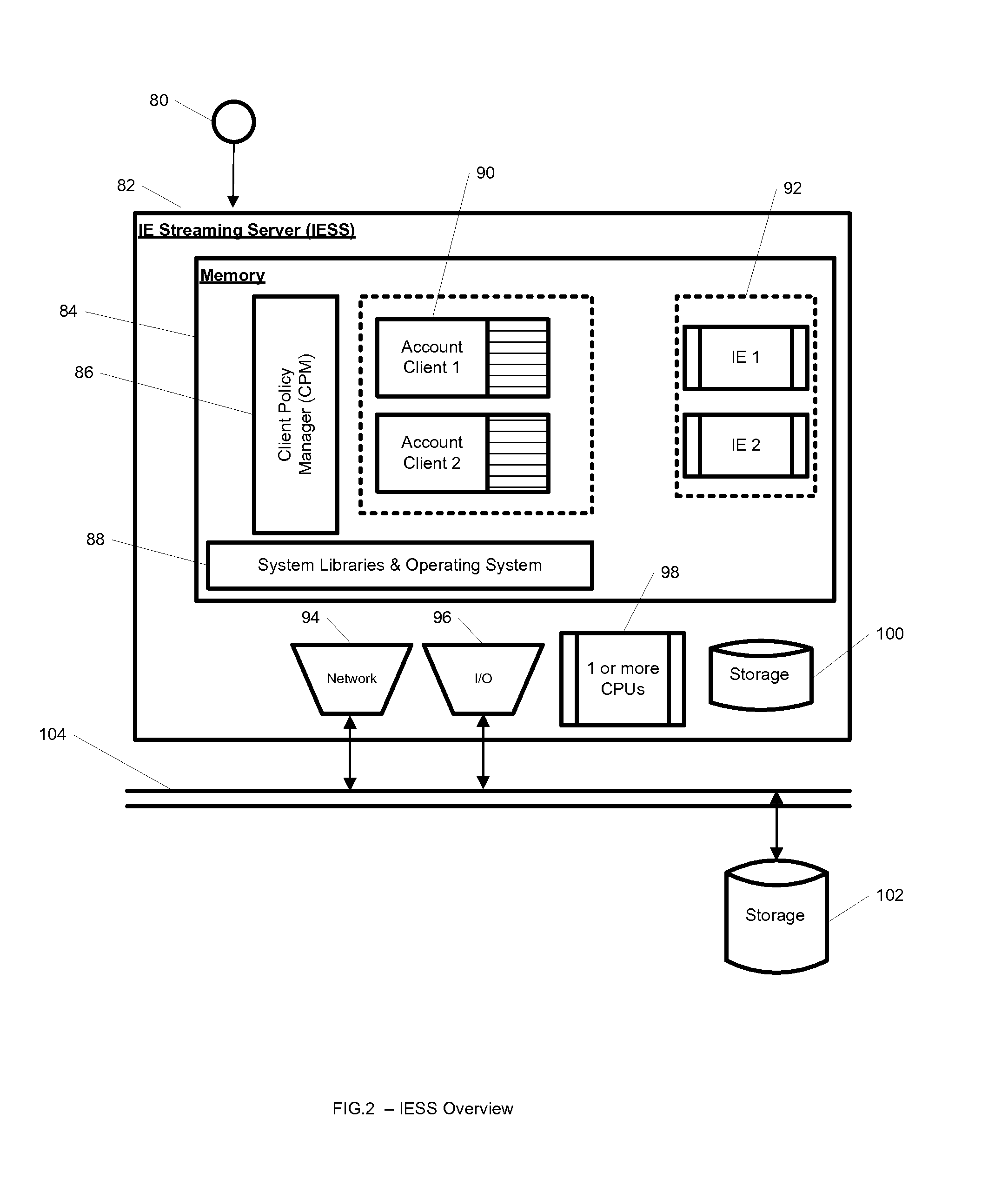 System and method for usage billing of hosted applications