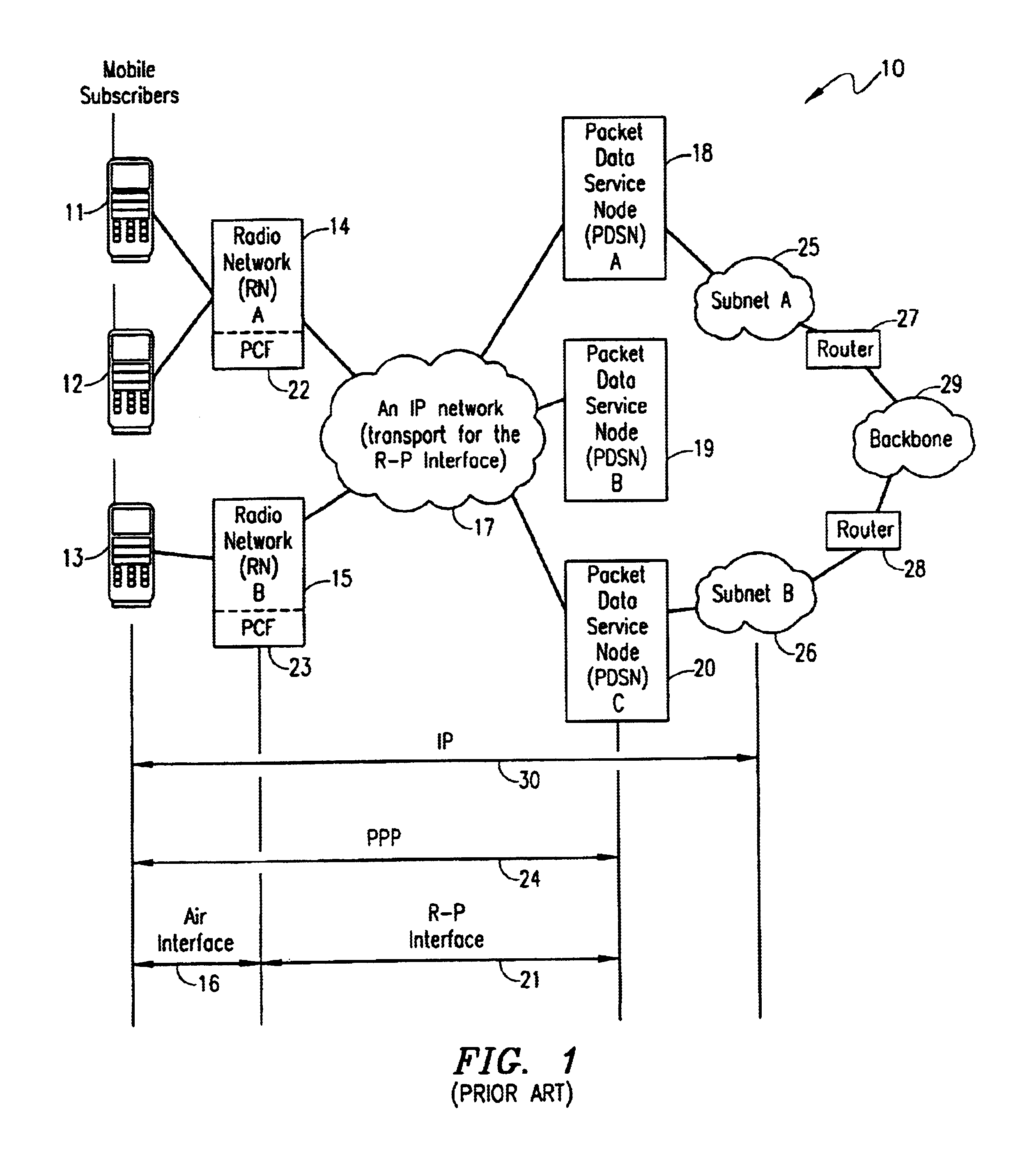 Packet core function and method of selecting a packet data service node/foreign agent in a packet data network