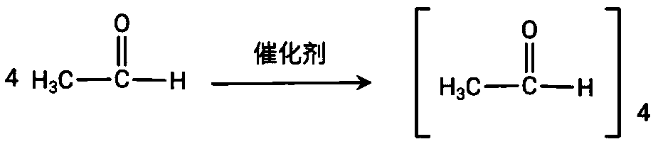 Synthesis method of metaldehyde