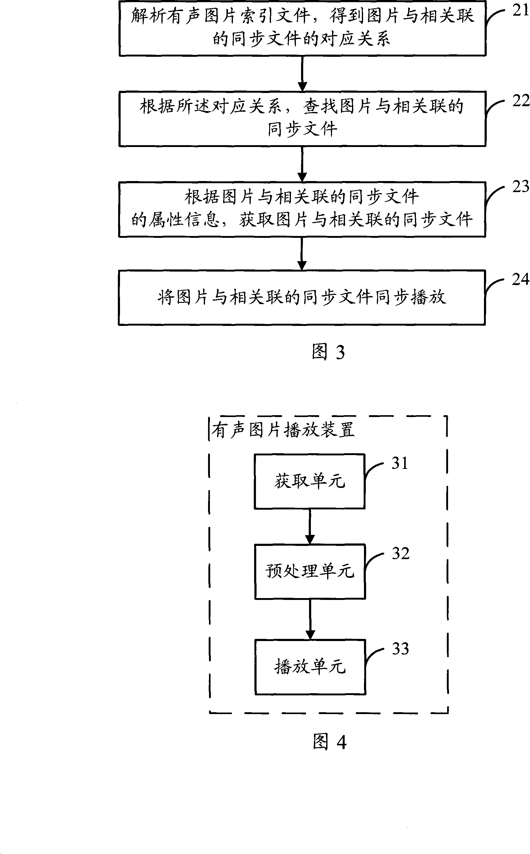 Talking picture playing method and device, method for generating index file of talking picture