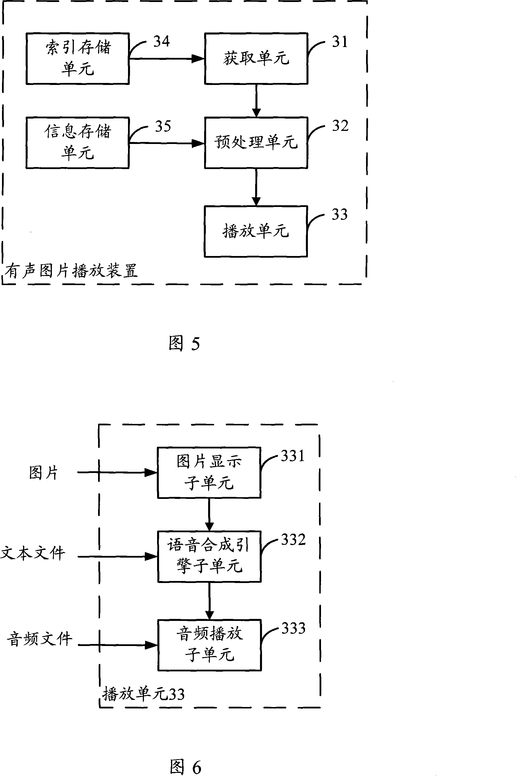 Talking picture playing method and device, method for generating index file of talking picture