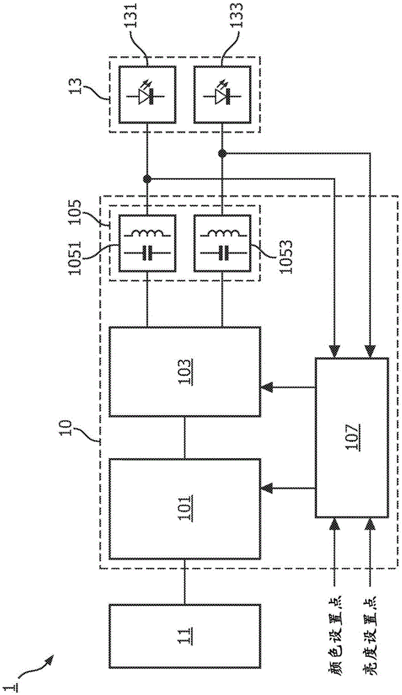 Compact driver, notably for a light emitting diode, having an integrated dual output