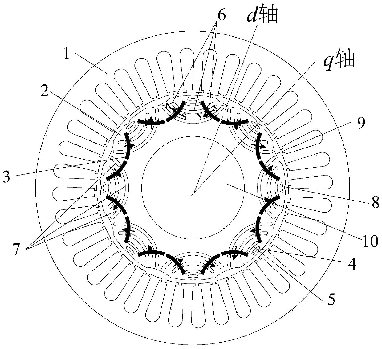 Quadrature-direct axis inductance variable permanent magnet brushless motor and wide-area efficient optimization design method thereof