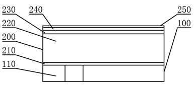 Method for realizing high-performance copper interconnection by using upper mask