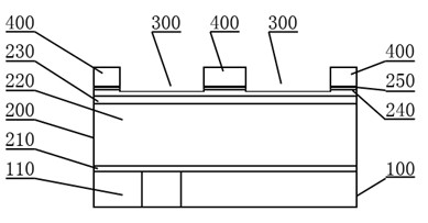 Method for realizing high-performance copper interconnection by using upper mask