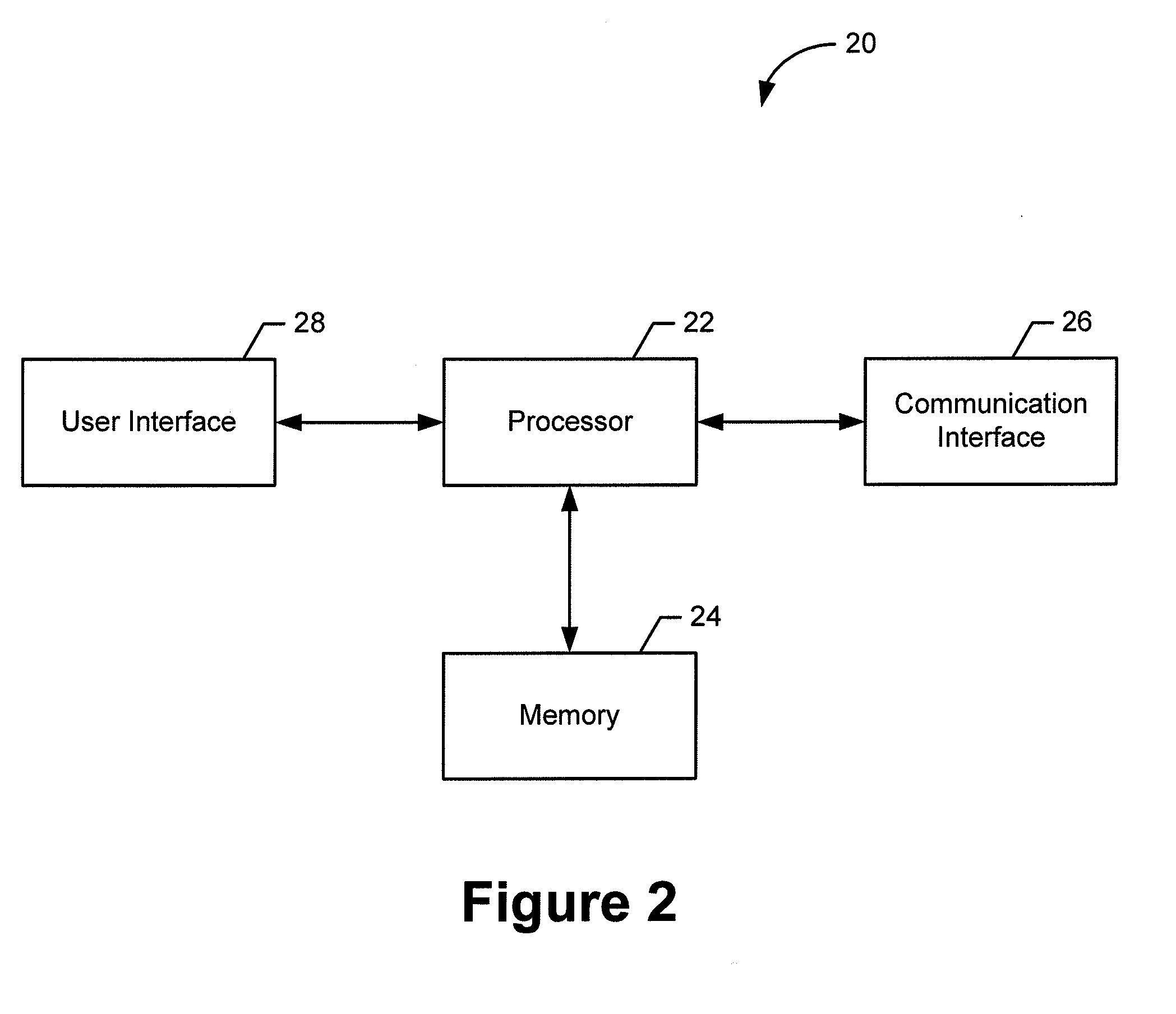 Method and apparatus for providing consumption information for software applications