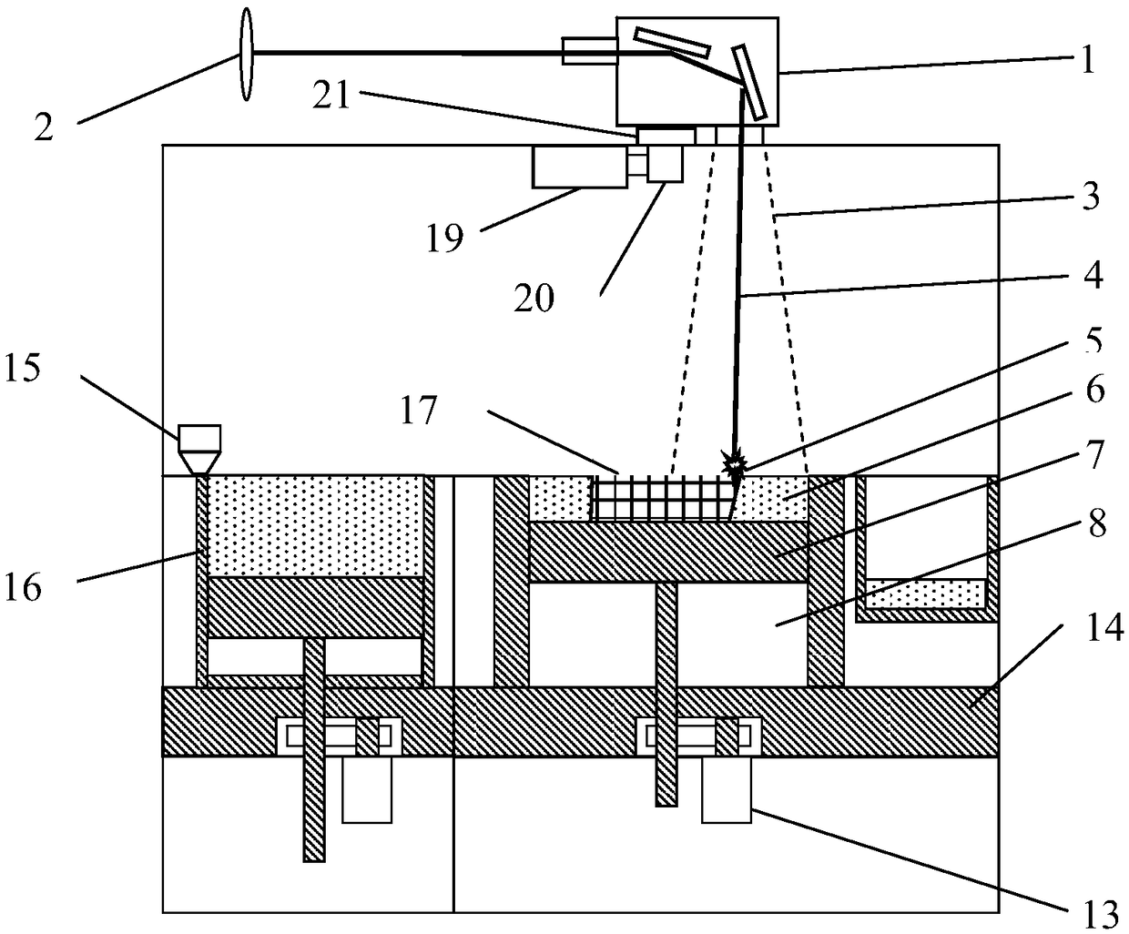 Single-galvanometer big-area additive manufacturing laser forming equipment and forming method