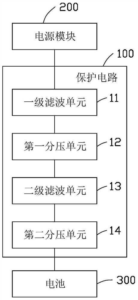 Protection circuit and battery management system with same