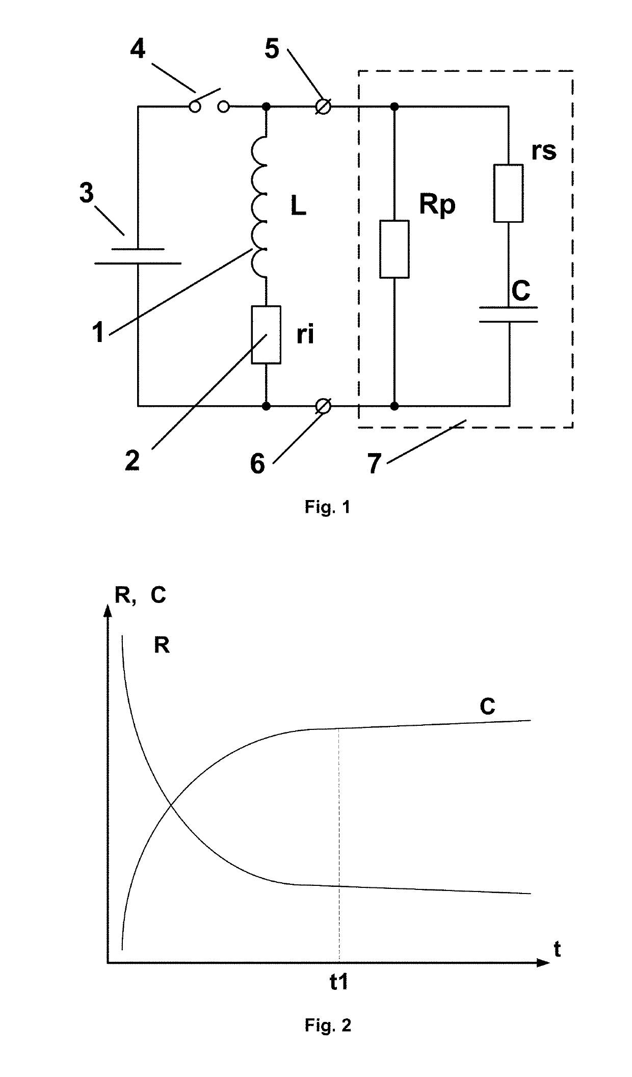 Method for identifying optimal regions for cardioversion therapy (variants)