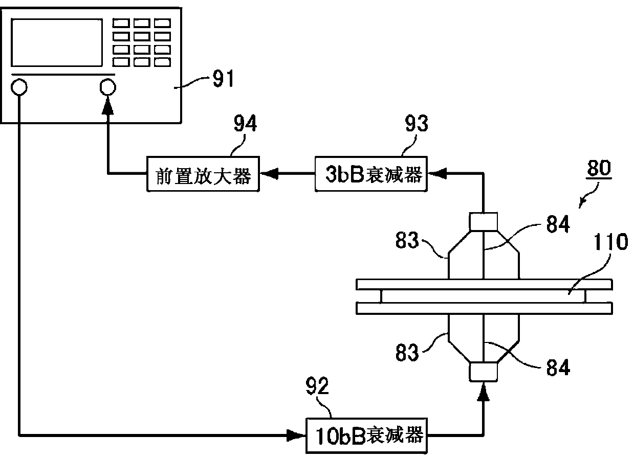 Electromagnetic wave shielding film, shielded printed wiring board, and electronic device