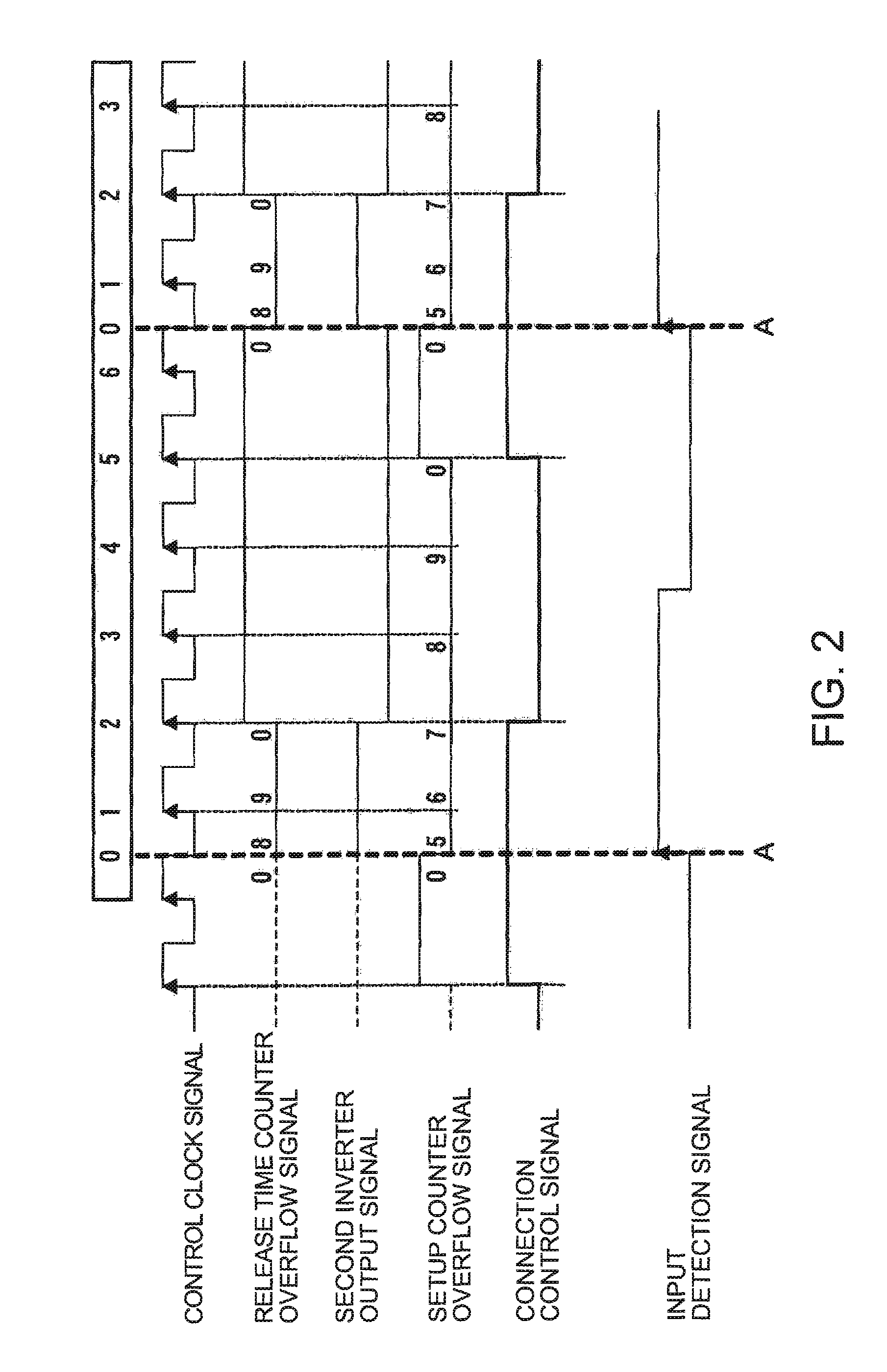 External signal detection circuit and real-time clock