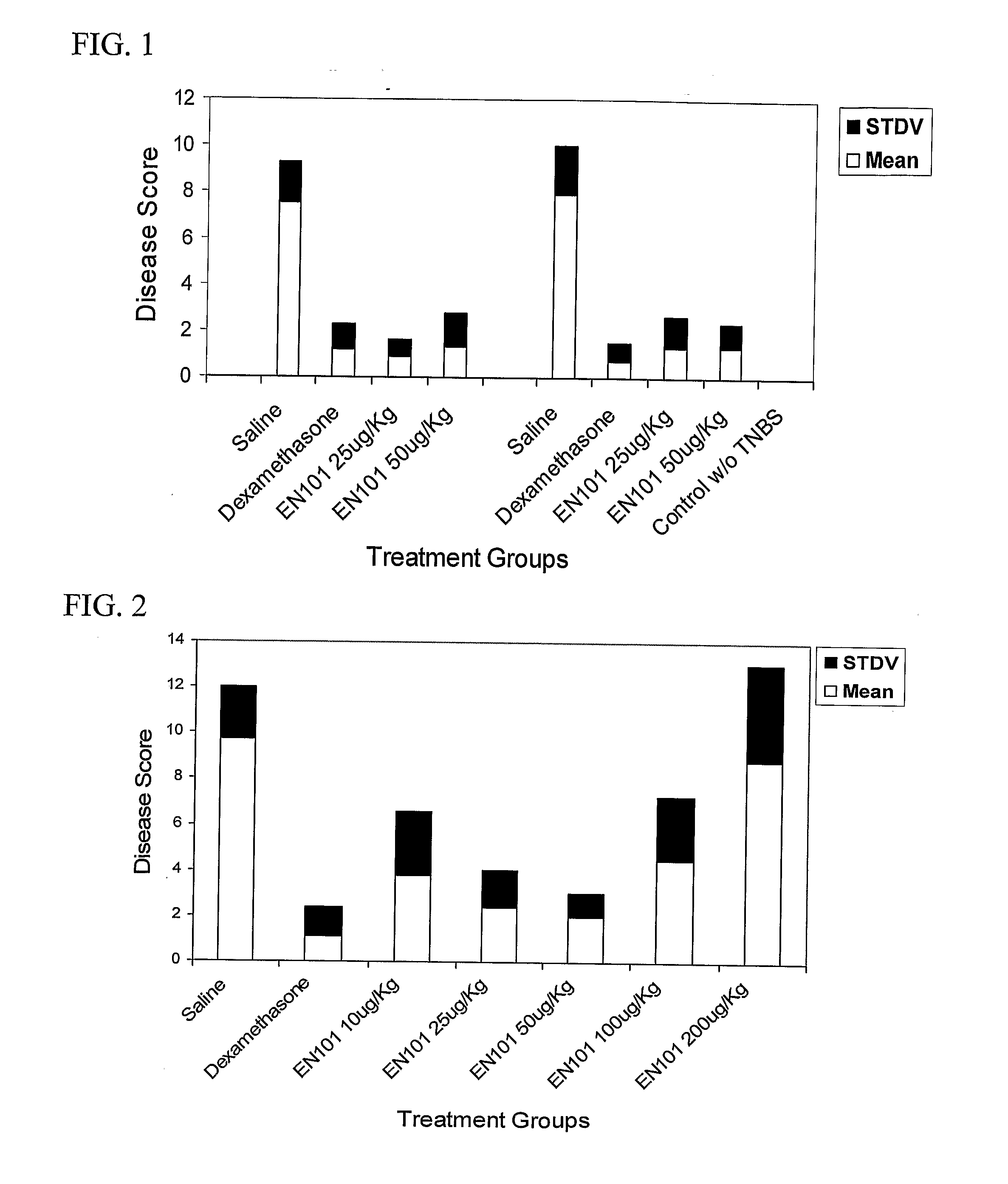 Antisense oligonucleotides against acetylcholinesterase for treating inflammatory diseases