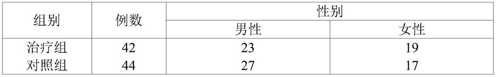 A traditional Chinese medicine composition for treating psoriasis vulgaris and its preparation method