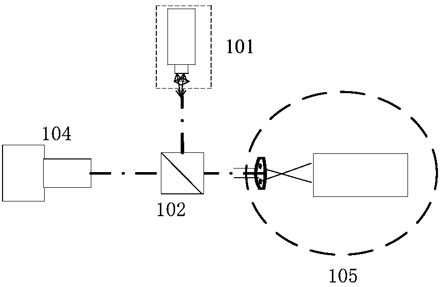 Device and method for measuring isolation degree of optical antenna in laser communication system