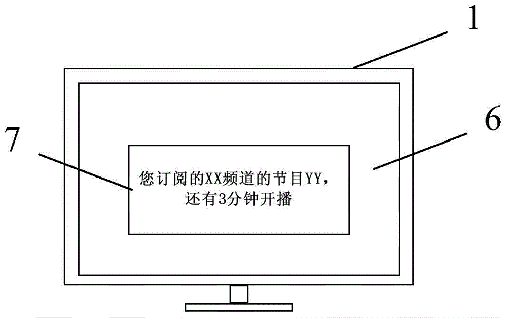 Device control method and apparatus