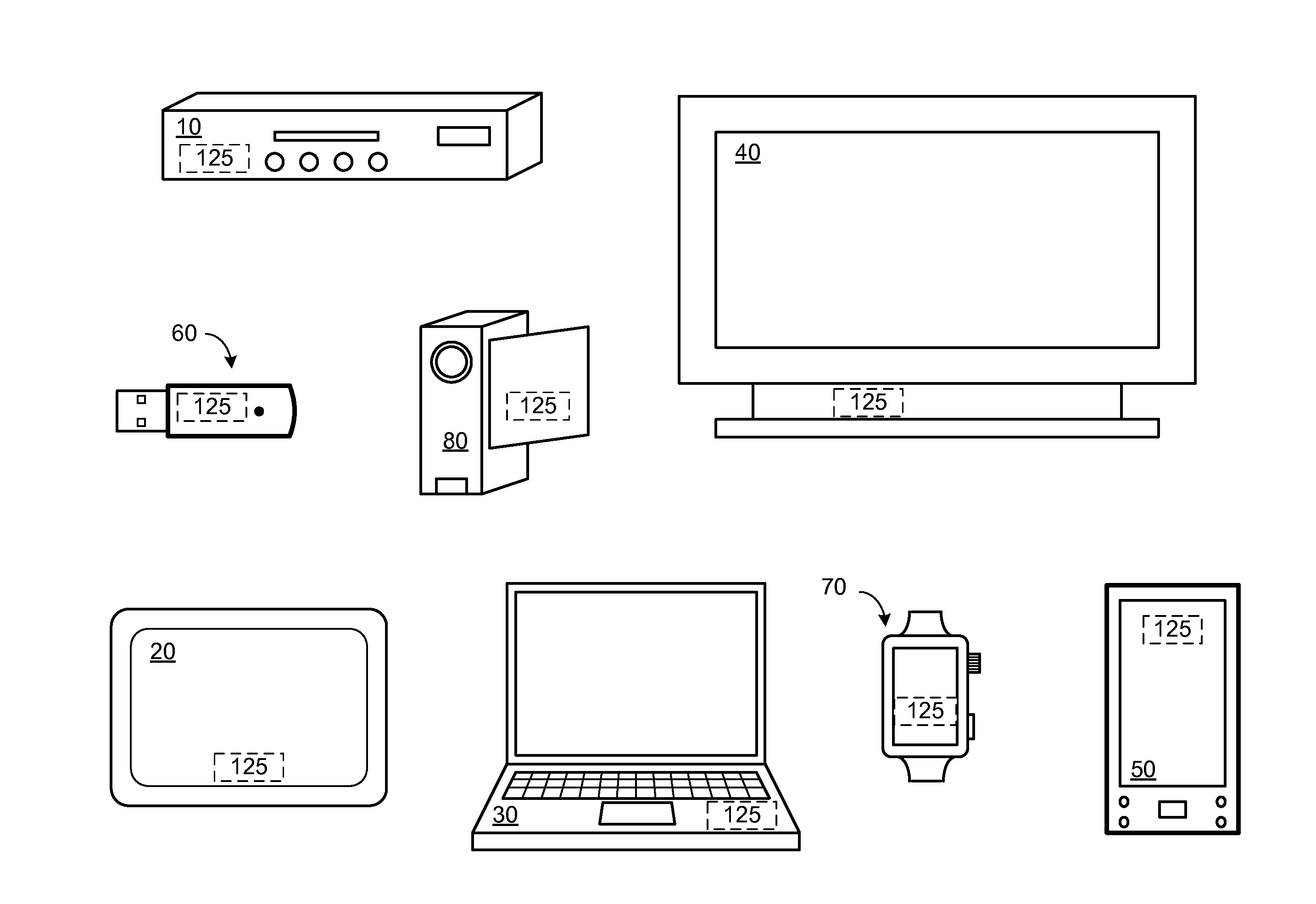 Dynamic range converter with reconfigurable architecture and methods for use therewith