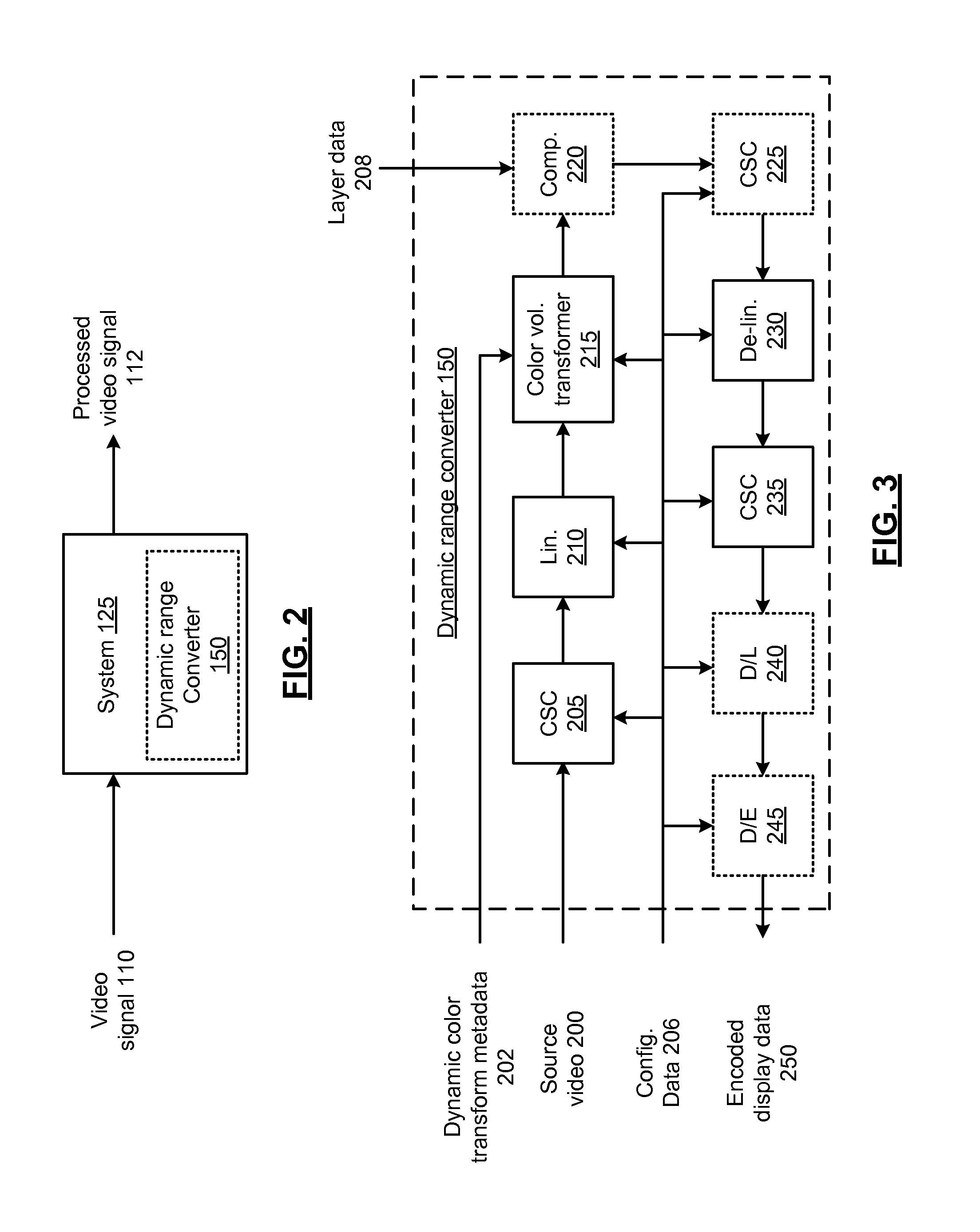 Dynamic range converter with reconfigurable architecture and methods for use therewith